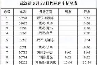 Tân môi: Lý Khả rất có thể không có duyên với cúp châu Á, Vương Thu Minh, Từ Tân về đội sẽ giảm ảnh hưởng xuống mức thấp nhất